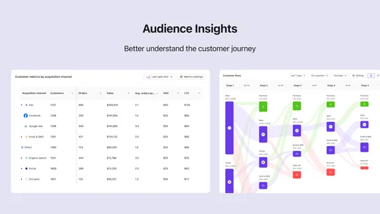 WorkMagic Attribution screenshot