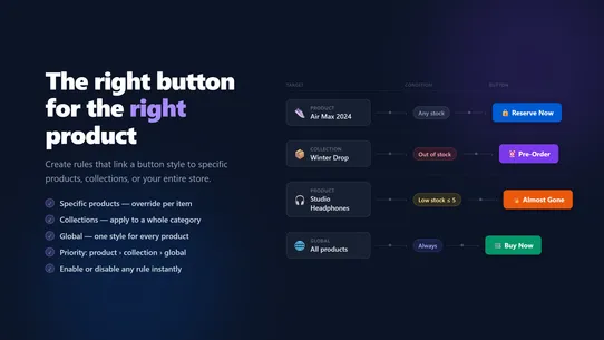 Labelix – Buy Button Styler screenshot