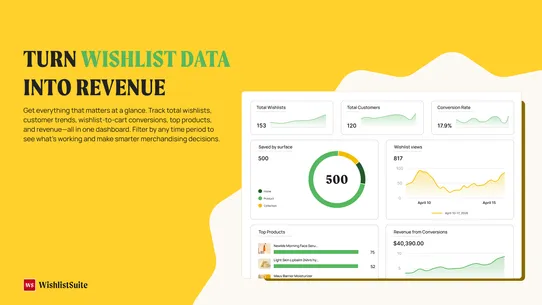 WishlistSuite Wishlist App screenshot