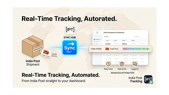 India Post Tracking screenshot