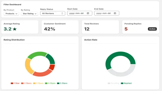 Review Hero: AI Replies screenshot