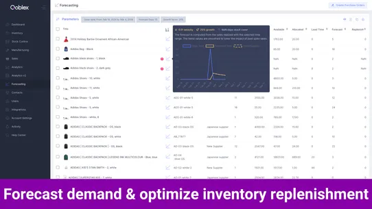 Qoblex Inventory Management screenshot