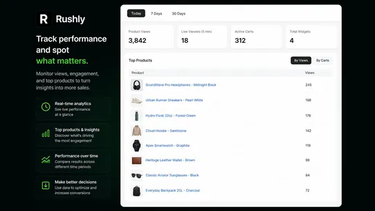 Rushly ‑ FOMO &amp; Social Proof screenshot
