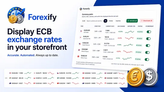 Forexify screenshot