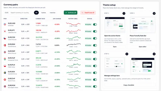 Forexify screenshot