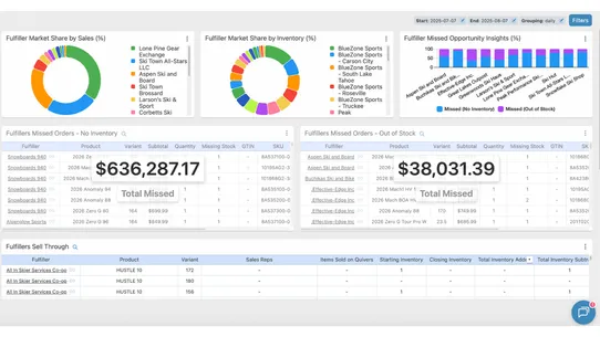 Quivers Distributed OMS screenshot