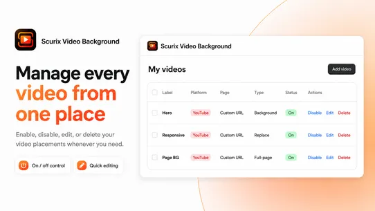 Scurix Video Background screenshot