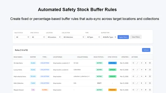 Safety Buffer screenshot