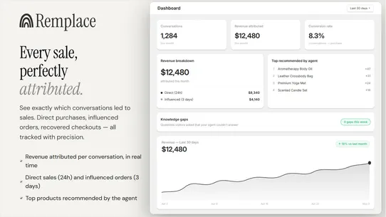 Remplace: AI Sales Agent screenshot