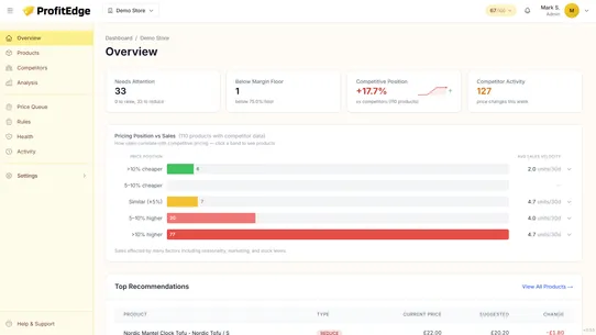 ProfitEdge screenshot