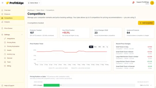 ProfitEdge screenshot