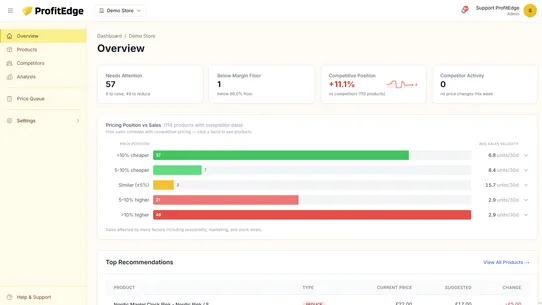 ProfitEdge screenshot