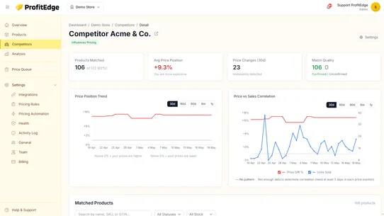 ProfitEdge screenshot