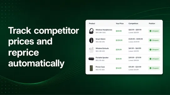 Price Profit ‑ Dynamic Pricing screenshot