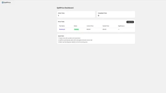 SplitPrice – A/B Testing screenshot