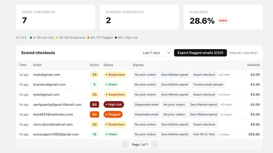CheckoutGuard Bot Filter screenshot