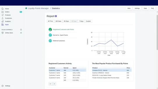 SpurIT: Loyalty Points Manager screenshot