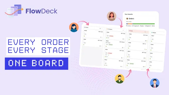 FlowDeck Order Workflow screenshot