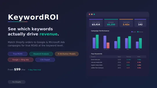 KeywordROI screenshot