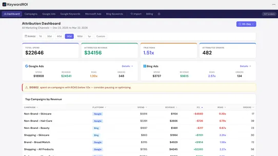 KeywordROI screenshot