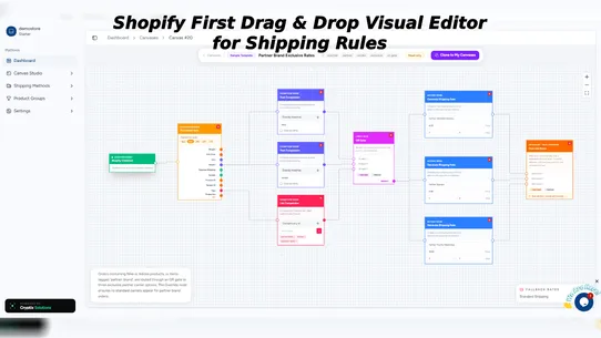 RF ‑ Advanced Custom Shipping screenshot