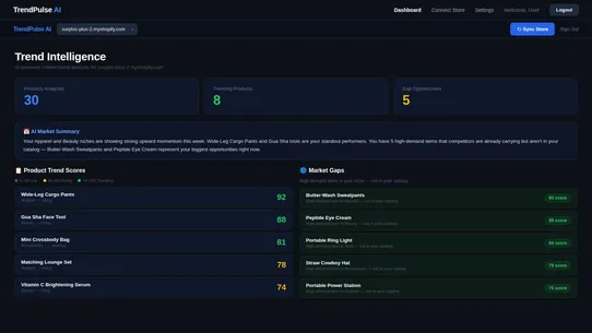 TrendPulse AI screenshot