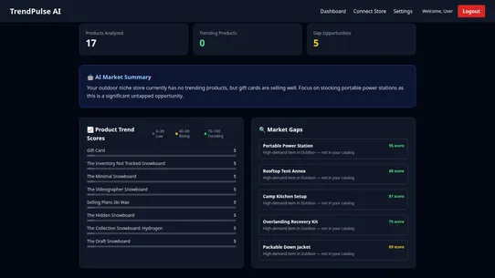 TrendPulse AI screenshot