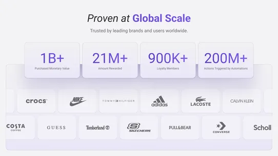 Loyale Loyalty Rewards Program screenshot
