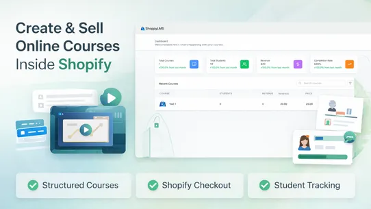 ShoppyLMS screenshot