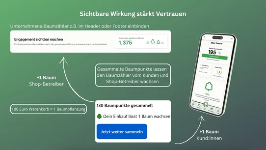 Treesor Baum Bonusprogramm DE screenshot
