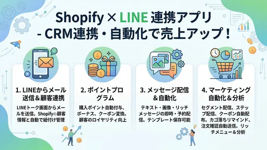 LINE連携コマース screenshot