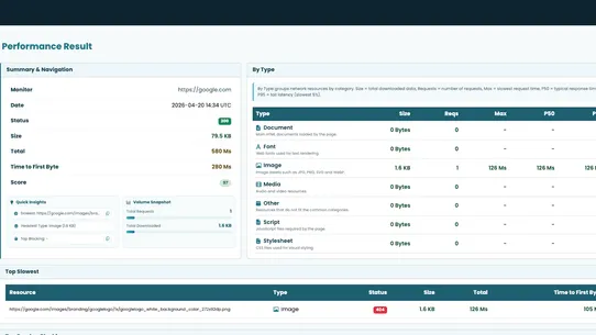 Lelocy Web Monitoring screenshot