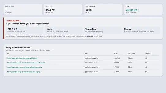 PageLens screenshot