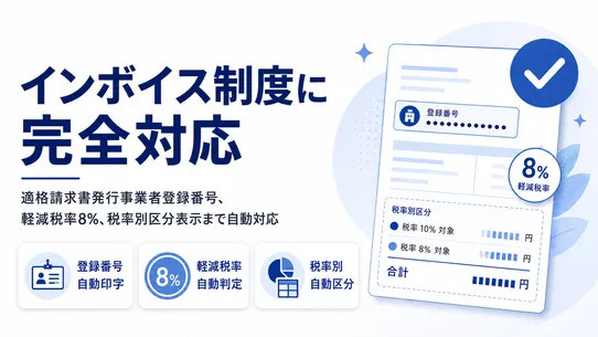 かんたん帳票印刷.JP ‑ 見積・請求・納品・領収書を網羅 screenshot