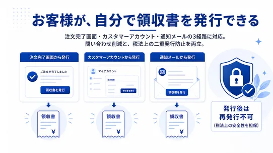 かんたん帳票印刷.JP ‑ 見積・請求・納品・領収書を網羅 screenshot