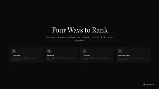 RankRobin: Sort Collections screenshot