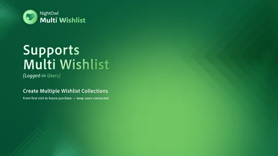 NightOwl Multi Wishlist screenshot