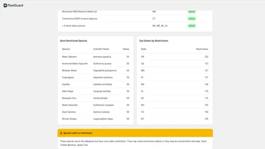 PlantGuard screenshot