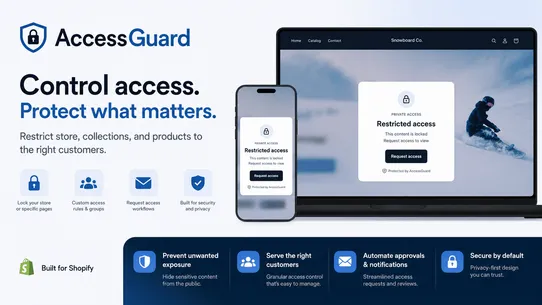 AccessGuard ‑ Visibility Rules screenshot