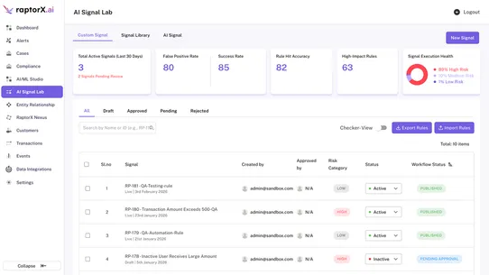 raptorX screenshot