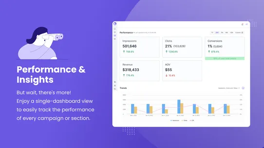 ConvertWise AI Personalization screenshot