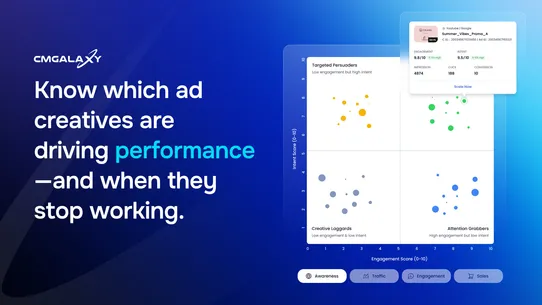 CMGalaxy – AI Ad Intelligence screenshot