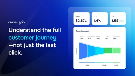 CMGalaxy – AI Ad Intelligence screenshot