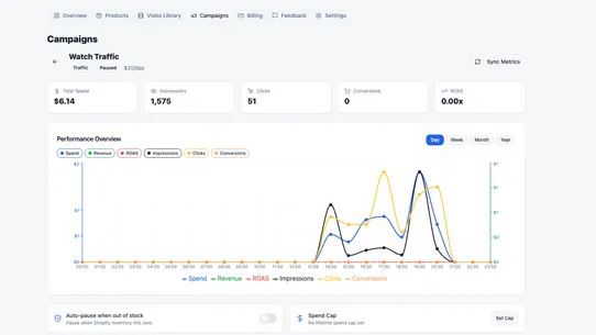 ShopAd.ai screenshot