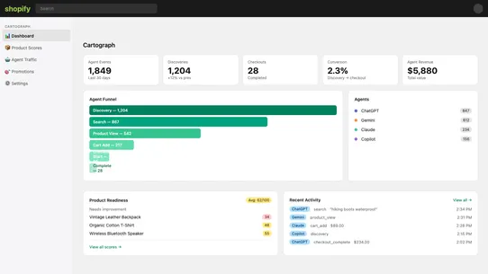 Cartograph ‑ Agent Commerce screenshot