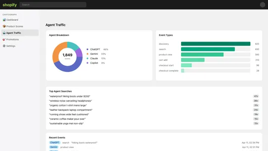 Cartograph ‑ Agent Commerce screenshot