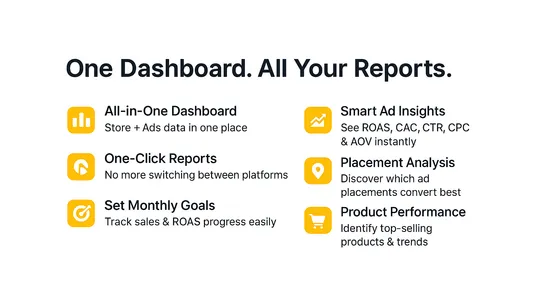 Skylitee ‑ Sales &amp; Ads Reports screenshot