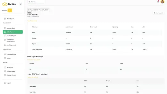 Skylitee ‑ Sales &amp; Ads Reports screenshot