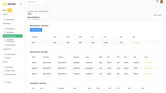 Skylitee ‑ Sales &amp; Ads Reports screenshot