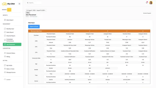 Skylitee ‑ Sales &amp; Ads Reports screenshot